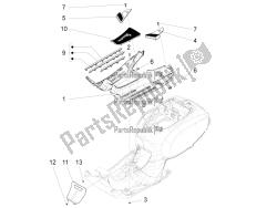 Central cover - Footrests