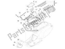 Central cover - Footrests