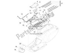 Central cover - Footrests