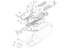 Central cover - Footrests