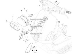 phares avant - clignotants