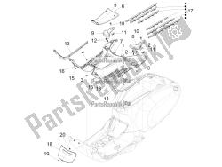 Central cover - Footrests