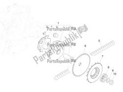 puleggia motrice