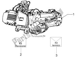 ensamblaje del motor