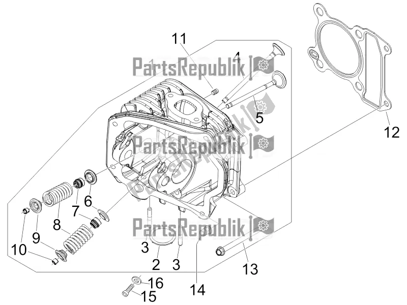 Todas as partes de Unidade Principal - Válvula do Vespa Sprint 50 2T 25 KM/H 2016