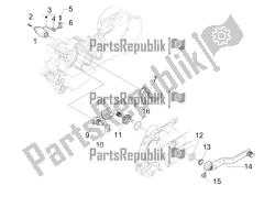 stater - démarreur électrique