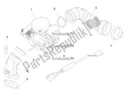 carburateur, montage - koppelingsleiding