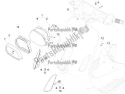 phares avant - clignotants