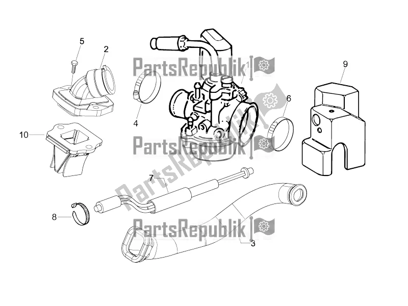 All parts for the Carburettor, Assembly - Union Pipe of the Vespa Sprint 50 2T 2016