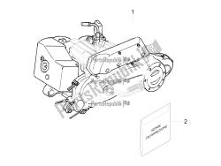 ensamblaje del motor