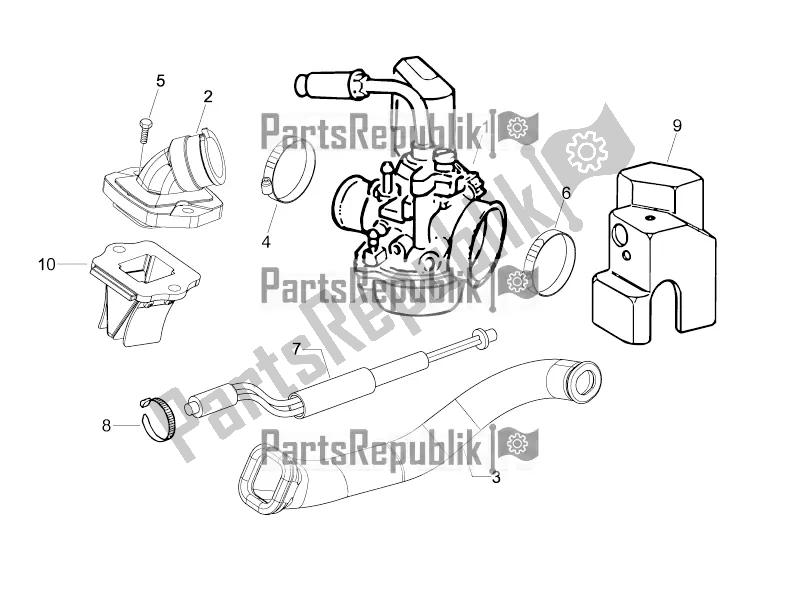 All parts for the Carburettor, Assembly - Union Pipe of the Vespa Sprint 50 2T 2018
