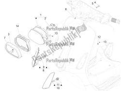 phares avant - clignotants