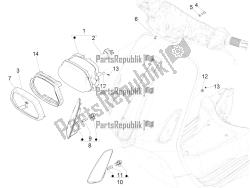 phares avant - clignotants