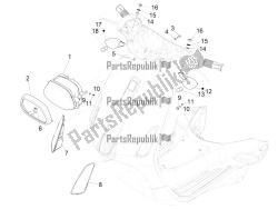 phares avant - clignotants