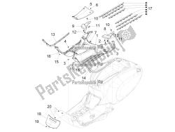 Central cover - Footrests