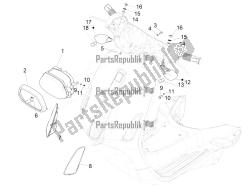 phares avant - clignotants