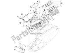 Central cover - Footrests