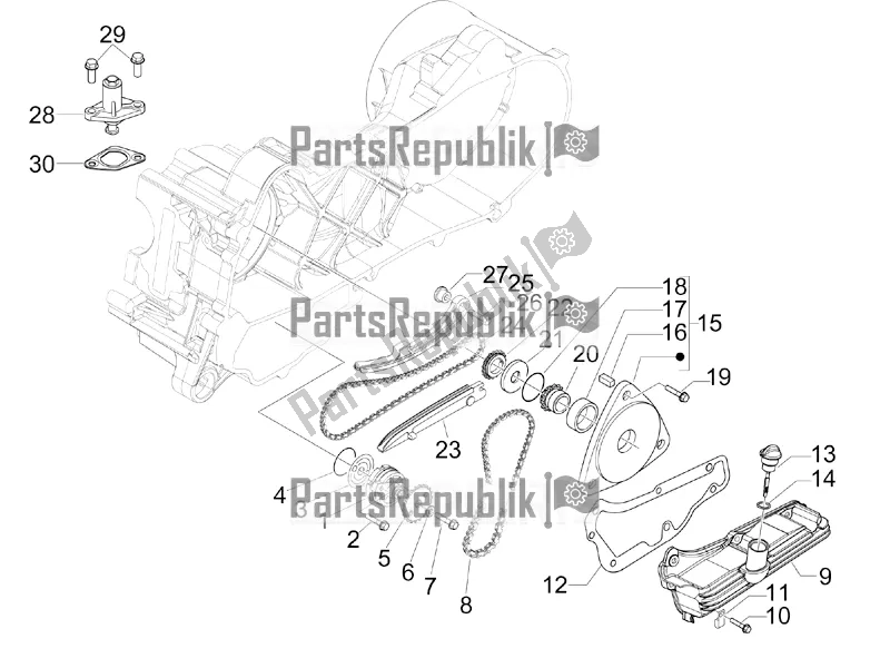 All parts for the Oil Pump of the Vespa Sprint 50 4T 4V 2017