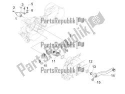 stater - rozrusznik elektryczny