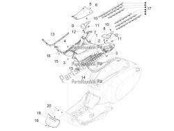 Central cover - Footrests