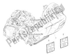 motore, assemblaggio