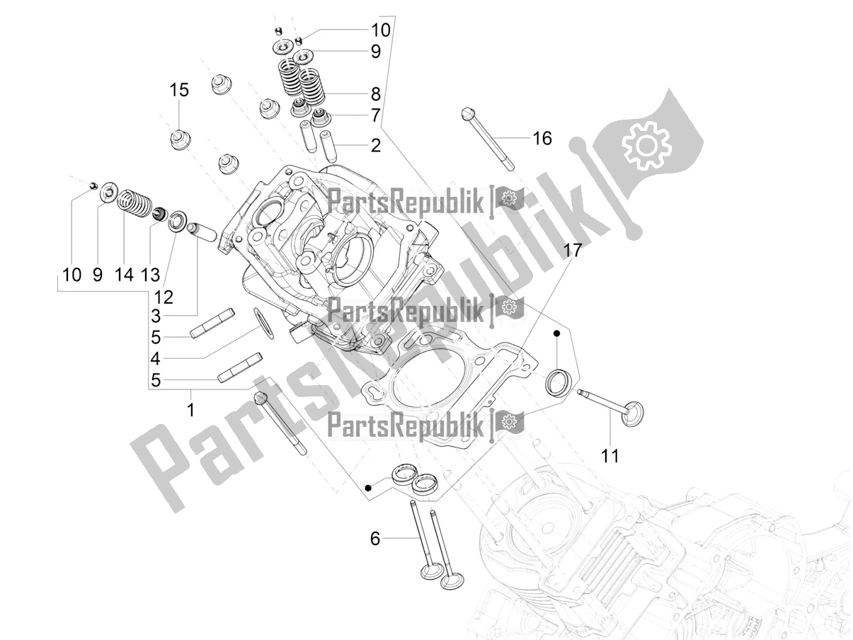 Todas as partes de Cylinder Head Unit - Valve do Vespa SXL 125 4T 3V Apac 2017