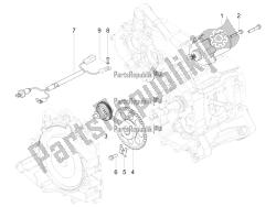 stater - rozrusznik elektryczny