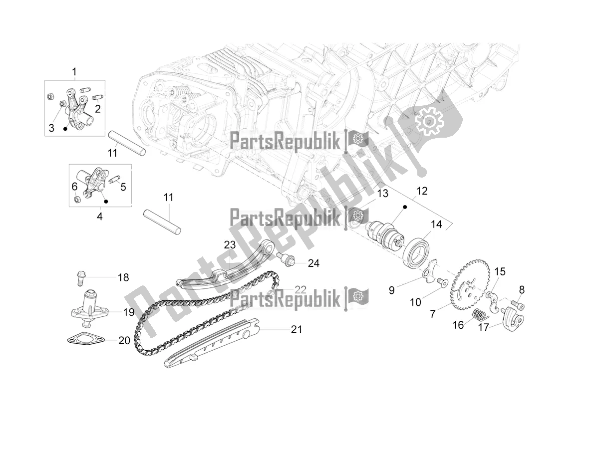 Toutes les pièces pour le Leviers à Bascule Support Unité du Vespa SXL 125 4T 3V Apac 2020