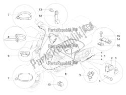 transmissies