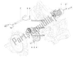 Stater - Electric starter