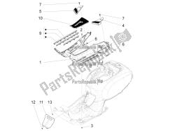 Central cover - Footrests