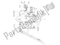 benzinetank