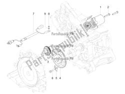 Stater - Electric starter