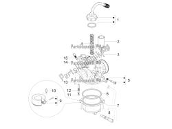 composants du carburateur