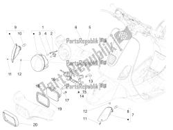 phares avant - clignotants