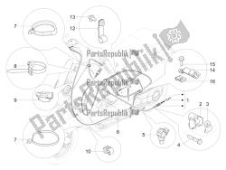 transmissies