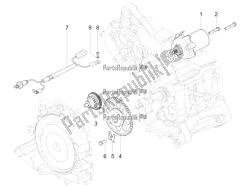 Stater - Electric starter