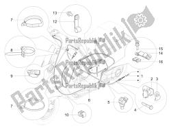 transmissies