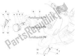 phares avant - clignotants