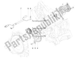 stater - elektrische starter