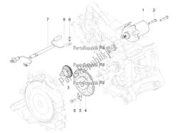 Stater - Electric starter