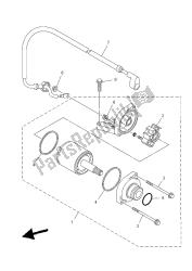 motor de arranque