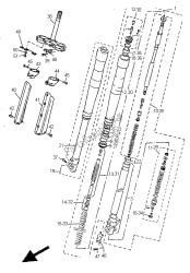 fourche avant