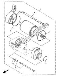 motor de arranque