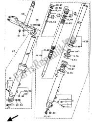 fourche avant