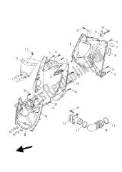 bouclier de jambe