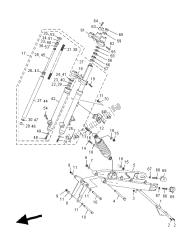 suspension avant et arrière