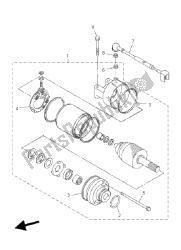 Motor de arranque