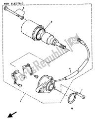 motor de arranque