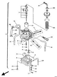 carburateur